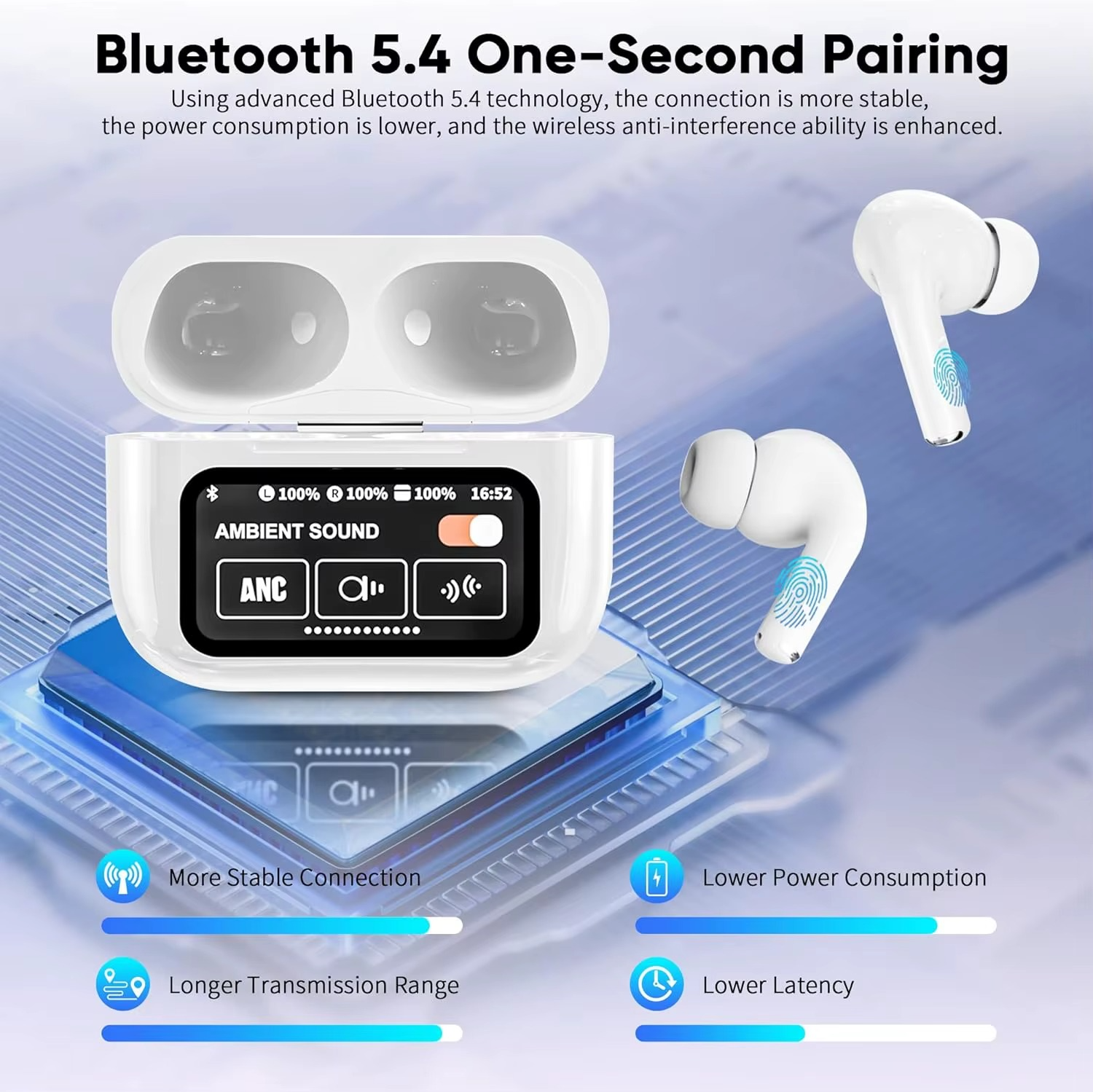 SonicPulse A9Pro™ - Écouteurs Bluetooth tactiles avec écran LED intelligent
