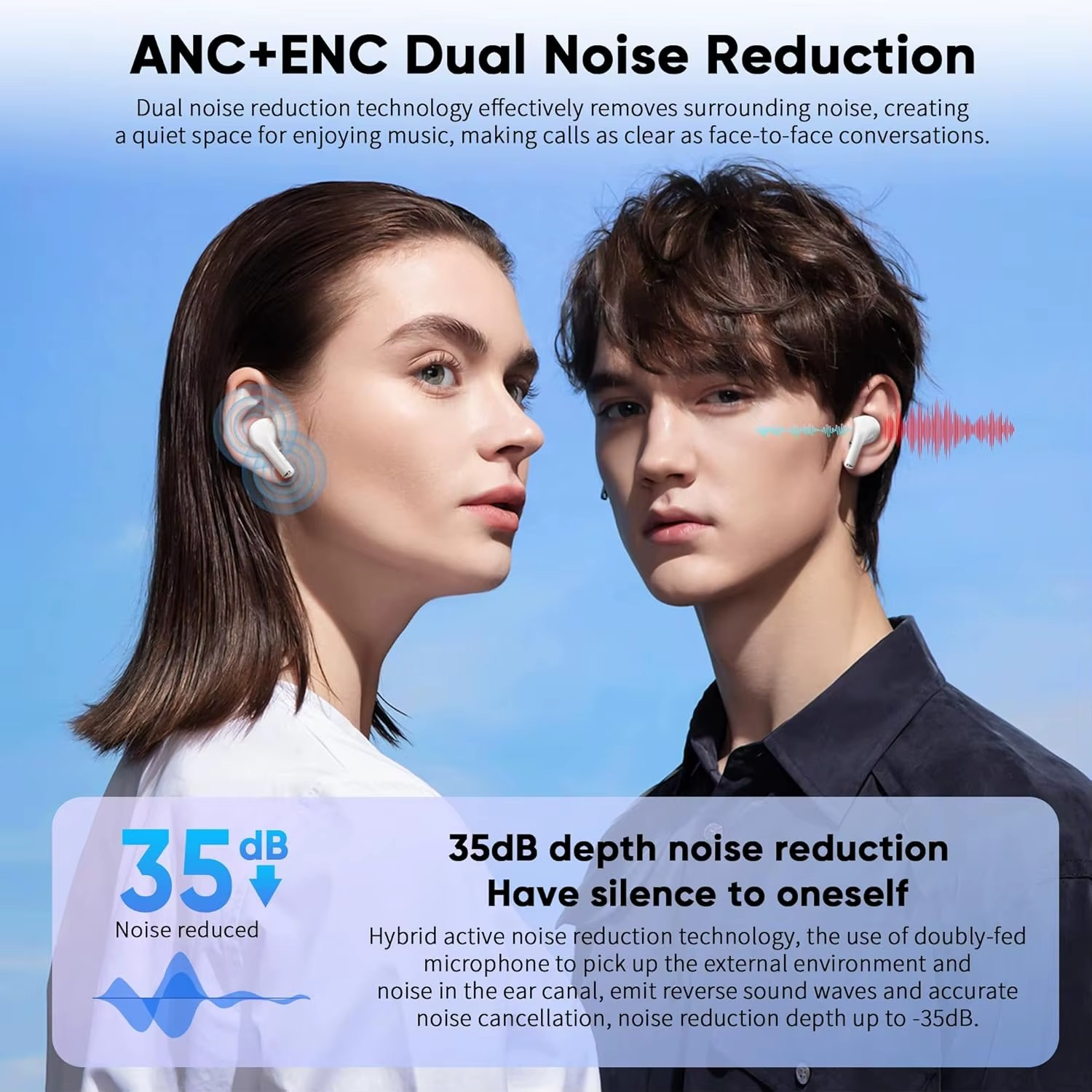 SonicPulse A9Pro™ - Écouteurs Bluetooth tactiles avec écran LED intelligent